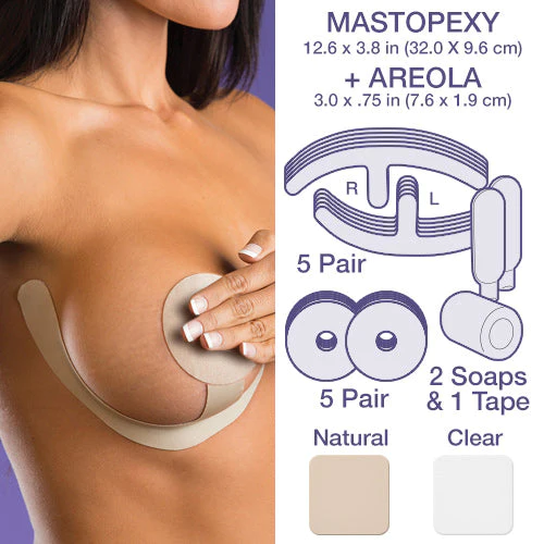 Bundle: Epi-Derm Areola Mastopexy (Wise) Package