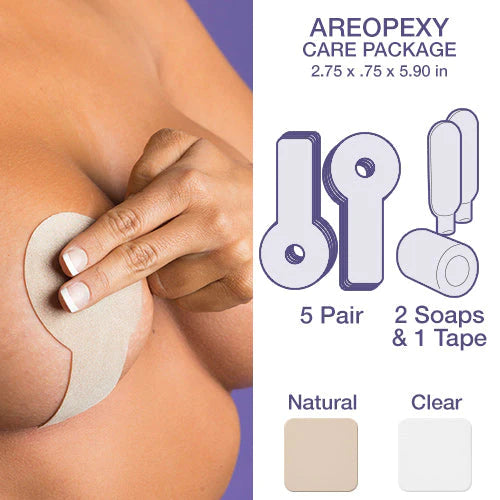 Bundle: Epi-Derm Areopexy Package