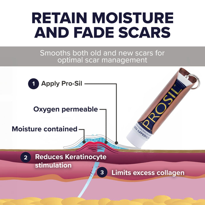 Pro-Sil Elite Carry™