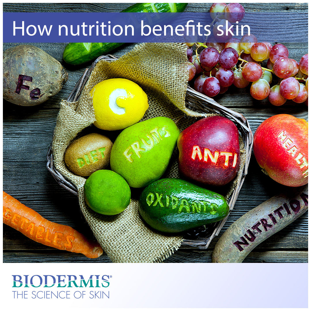 How Proper Nutrition Improves Skin Health  |  Biodermis.com Biodermis
