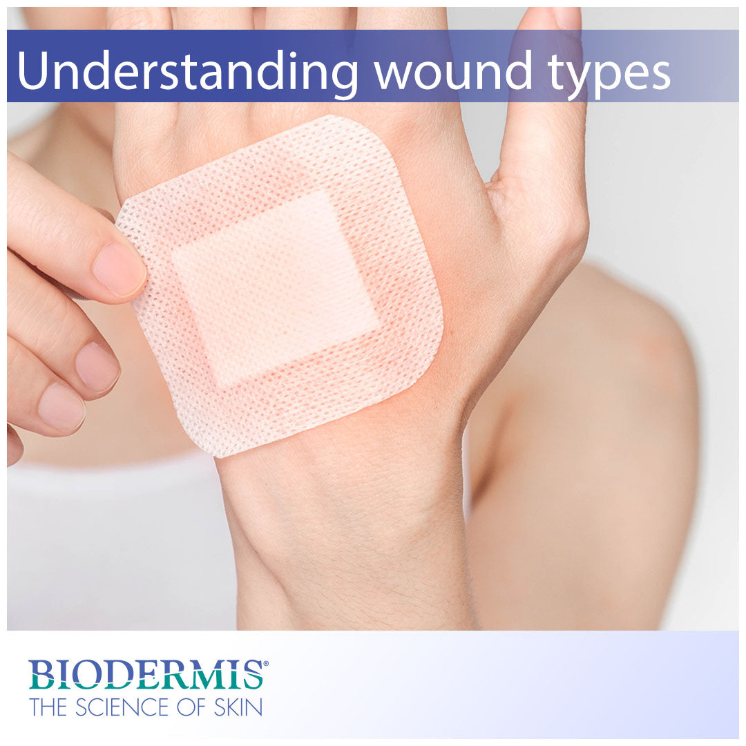 Understanding Different Types of Wounds  |  Biodermis.com Biodermis