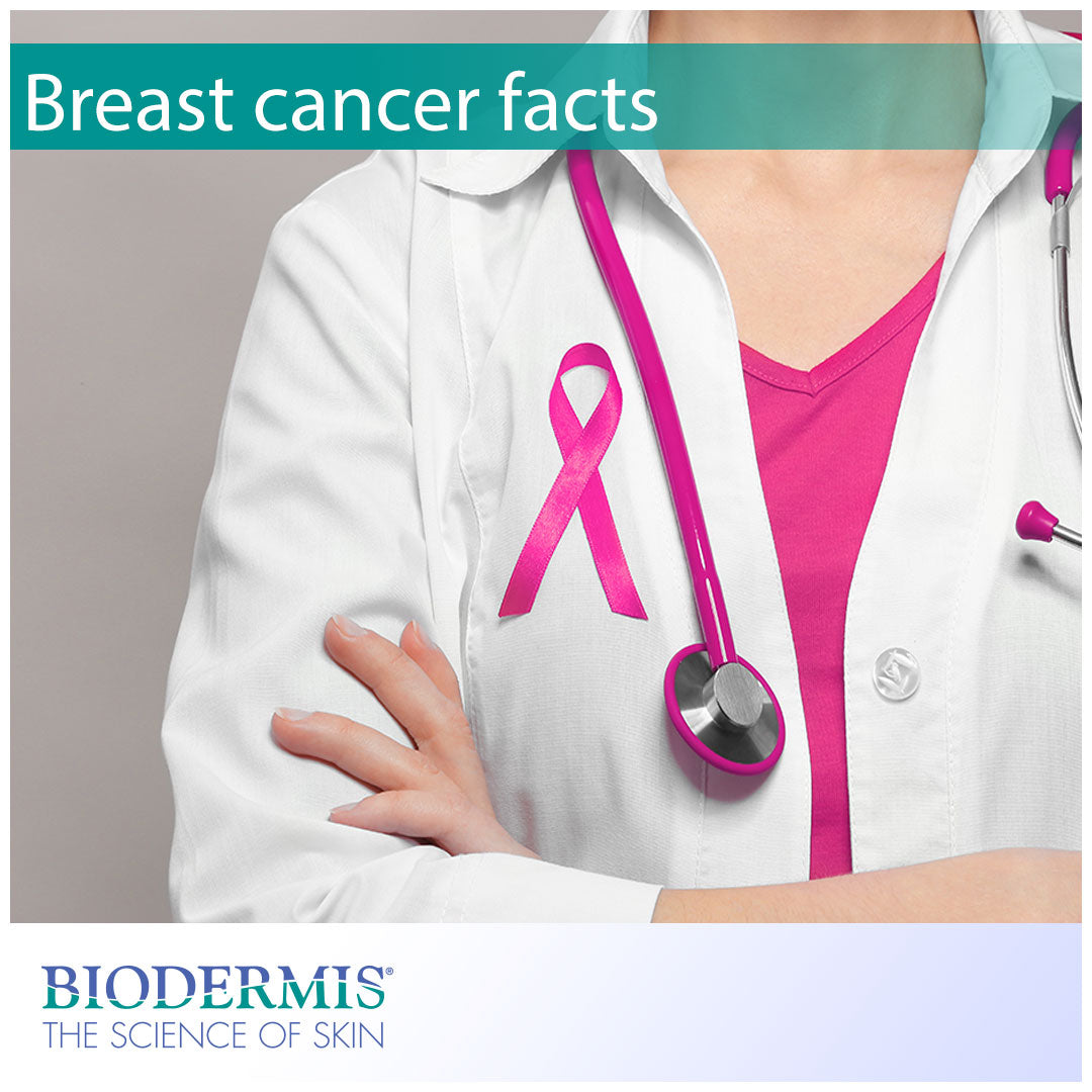 What You Should Know About Breast Cancer | Biodermis.com Biodermis